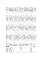 [교육심리학] 청소년 가출의 대한 문제-4