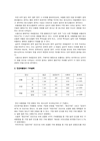 [교육심리학] 학교 현장에서의 집단 따돌림(왕따)의 문제점과 개선방안-4