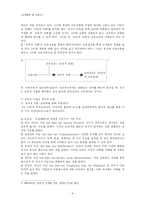 헤르바르트의 교육사상-4