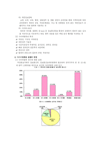 [교육심리] 사이버범죄의 실태와 현황, 방지대책-4