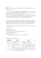 [교육심리학] 제 19장 영재교육프로그램에서의 수업 전략-6