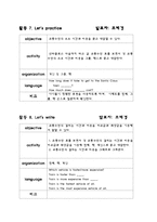 [초등영어 지도안] The Polar Express-15