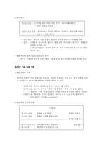[언어교수] 제 18장 학습 조건과 학습 과정-3