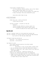 [언어교수] 제 18장 학습 조건과 학습 과정-5