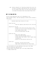 [언어교수] 제 18장 학습 조건과 학습 과정-7