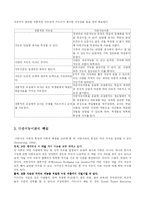 [교육심리학] 하워드 가드너 Howard Gardener의 다중지능이론-3