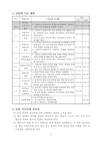 [수학과공개수업지도안] 현실적 수학교육(RME) 원리를 적용한 수학과 교수 학습 지도안-3