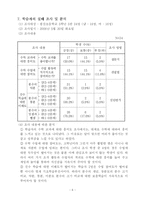 [수학과공개수업지도안] 현실적 수학교육(RME) 원리를 적용한 수학과 교수 학습 지도안-7