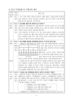 [수학과공개수업지도안] 현실적 수학교육(RME) 원리를 적용한 수학과 교수 학습 지도안-8