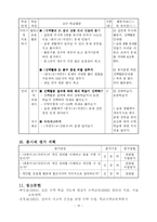 [수학과공개수업지도안] 현실적 수학교육(RME) 원리를 적용한 수학과 교수 학습 지도안-11