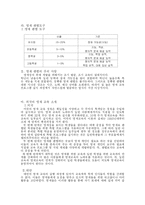 [영재교육] 우수 인재의 판정이 중점이 되어버린 영재 교육의 현주소는 무엇인가-3