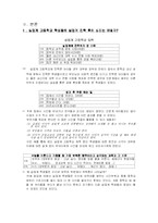 [교육심리학] 대학진학을 희망하는 실업계 고등학생의 심리 변화-5