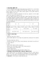 [교육행정] 전통적 지도성-17
