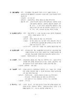 [교육학] 학제개편문제의 논의-5