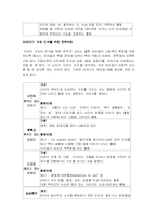 [언어지도] 그림책 읽기-8