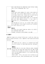 [언어지도] 그림책 읽기-9