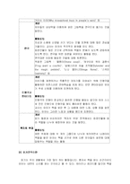 [언어지도] 그림책 읽기-10