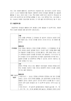 [언어지도] 그림책 읽기-11