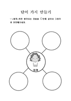 [언어지도] 그림책 읽기-13