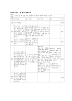 [한국어교육과정] 한국어 교안-10