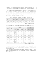 [교육심리] 사이버폭력 및 테러-7