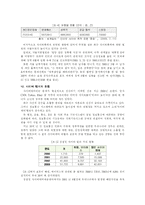 [교육심리] 사이버폭력 및 테러-8
