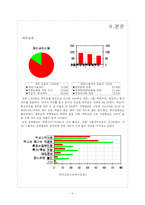 초중고생의 과외실태와 문제점, 그 해결 방안-5