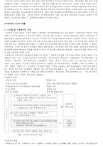 [교육심리학] 사교육의 실태와 문제점 및 해결방안-3
