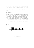 [교육심리학] 화학적 고요-12