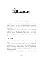 [교육심리학] 화학적 고요-13