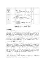 [국어과 교육이론] 말하기. 듣기Ⅱ-18