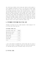 [교육심리학] 여학생의 다이어트 행동과 다이어트가 학업에 미치는 영향-4