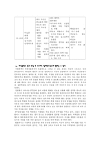 [교육심리] 청소년과 가정폭력-4