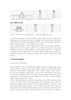 [교육 심리학] 청소년 인터넷 게임 중독-4