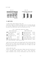 [교육심리학] 과외실태의 문제점과 해결방안-6
