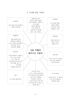 [아동문학] 통합적 문학 교육활동(기독교적 접근, 일반적 접근)-5