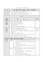 [아동문학] 통합적 문학 교육활동(기독교적 접근, 일반적 접근)-6