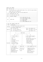 [아동문학] 통합적 문학 교육활동(기독교적 접근, 일반적 접근)-14
