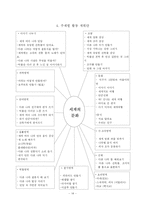 [아동문학] 통합적 문학 교육활동(기독교적 접근, 일반적 접근)-15