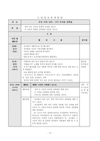 [아동문학] 통합적 문학 교육활동(기독교적 접근, 일반적 접근)-16