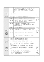 [아동문학] 통합적 문학 교육활동(기독교적 접근, 일반적 접근)-17