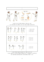 [인터넷기반 초등교과교육론] 수업 모형 -동료교수법-16