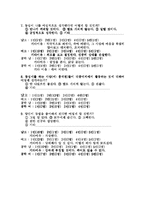 [교육심리학] 동성애에 대한 학생들의 심리-11