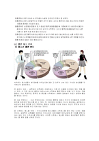 청소년 흡연 실태의 심각성과 분석-6