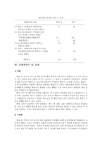 [특수아교육 진단 및 평가] KISE 정서행동 선별척도-19