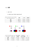 [교육심리학] 가족 내 위치에 따른 학습과의 관계-5