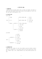 [언어지도] 인형극 - 손인형 만들기-2