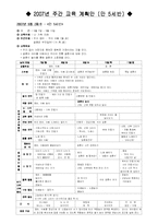 [유아교육계획안] 유아교육과정 계획안 7세-6
