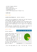 학교 현장에서의 집단 따돌림(왕따)의 문제점과 개선방안-4