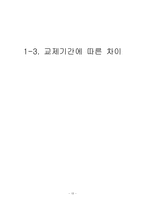 [교육심리학] 이성교제가 학생의 학업성취에 미치는 영향-13
